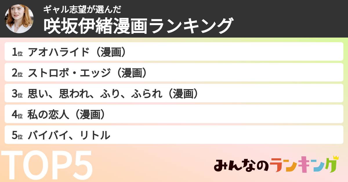 ギャル志望さんの「咲坂伊緒漫画ランキング」