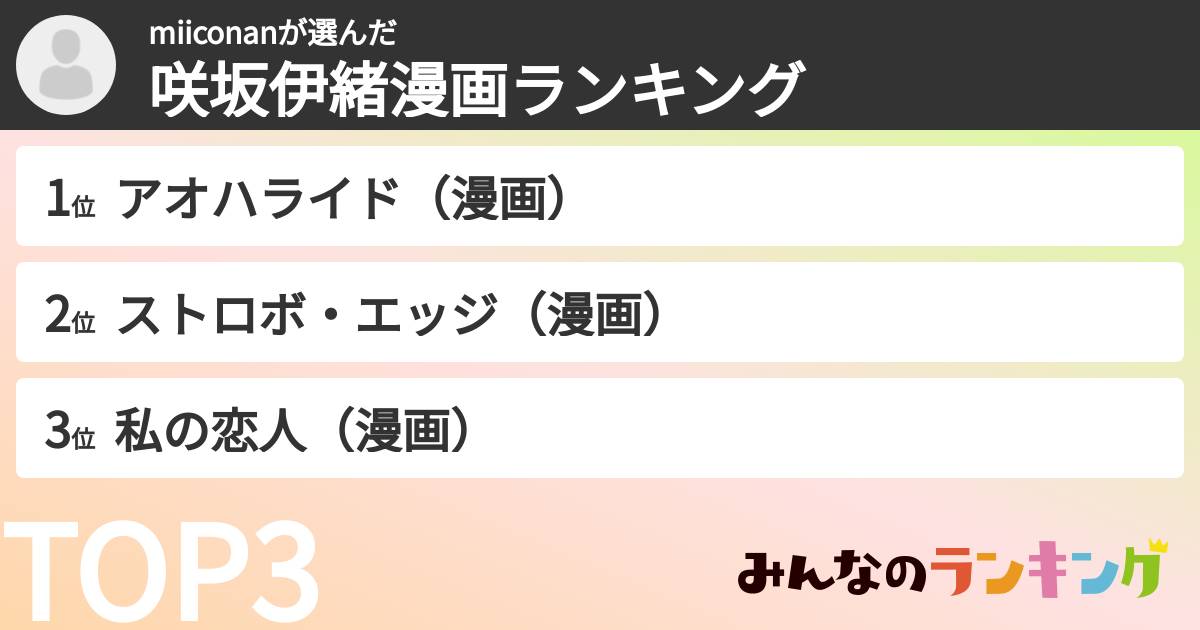 miiconanさんの「咲坂伊緒漫画ランキング」