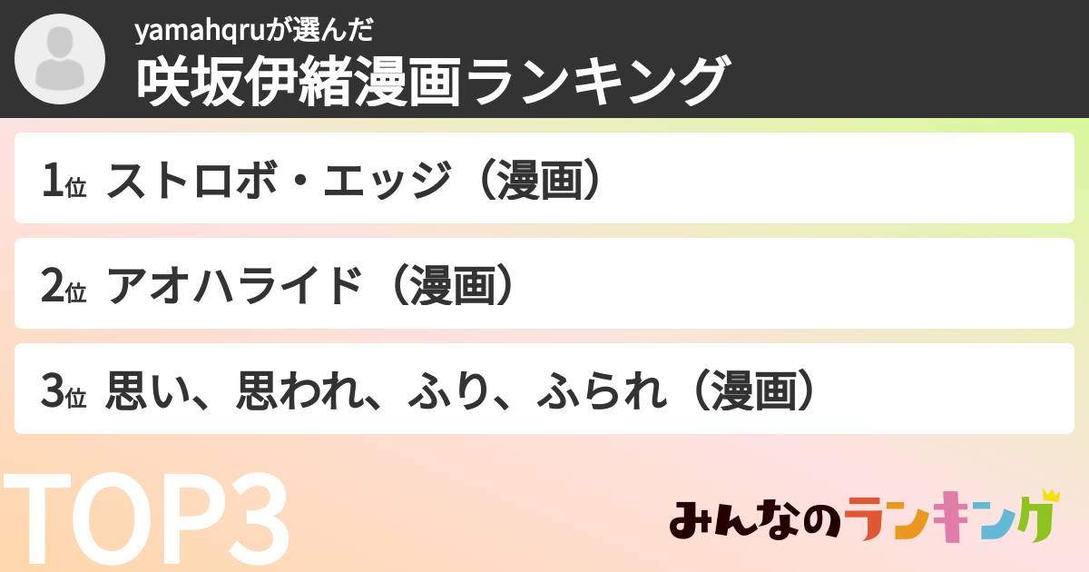 yamahqruさんの「咲坂伊緒漫画ランキング」