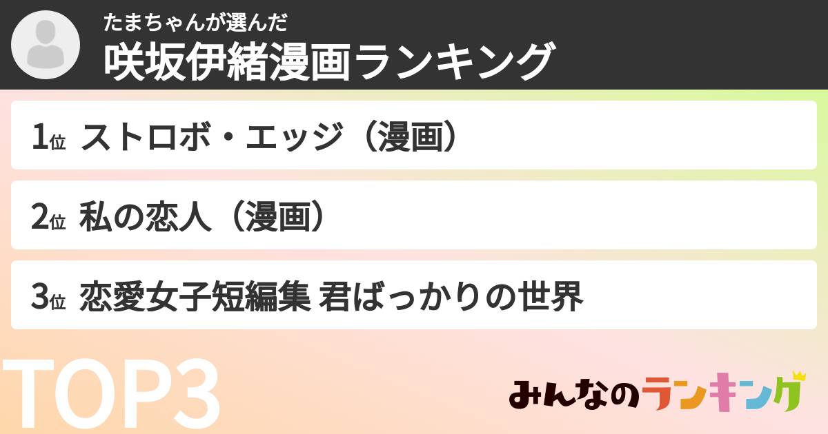 たまちゃんさんの「咲坂伊緒漫画ランキング」
