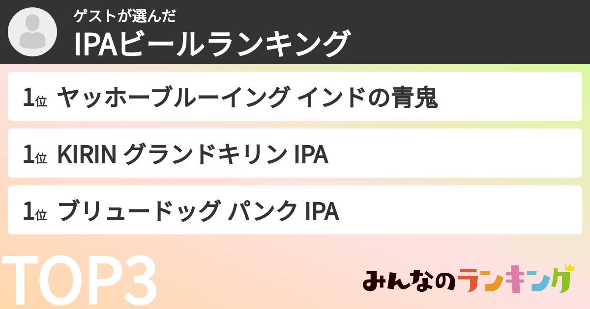 ゲストさんの「IPAビールランキング」