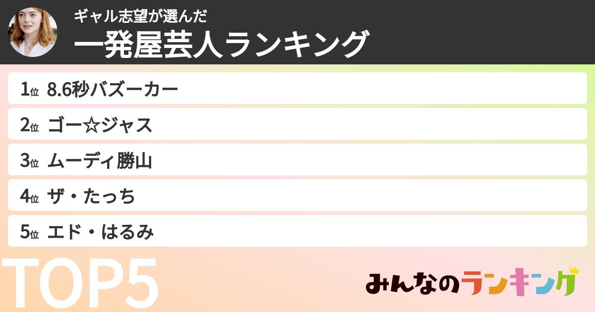 ギャル志望さんの「一発屋芸人ランキング」