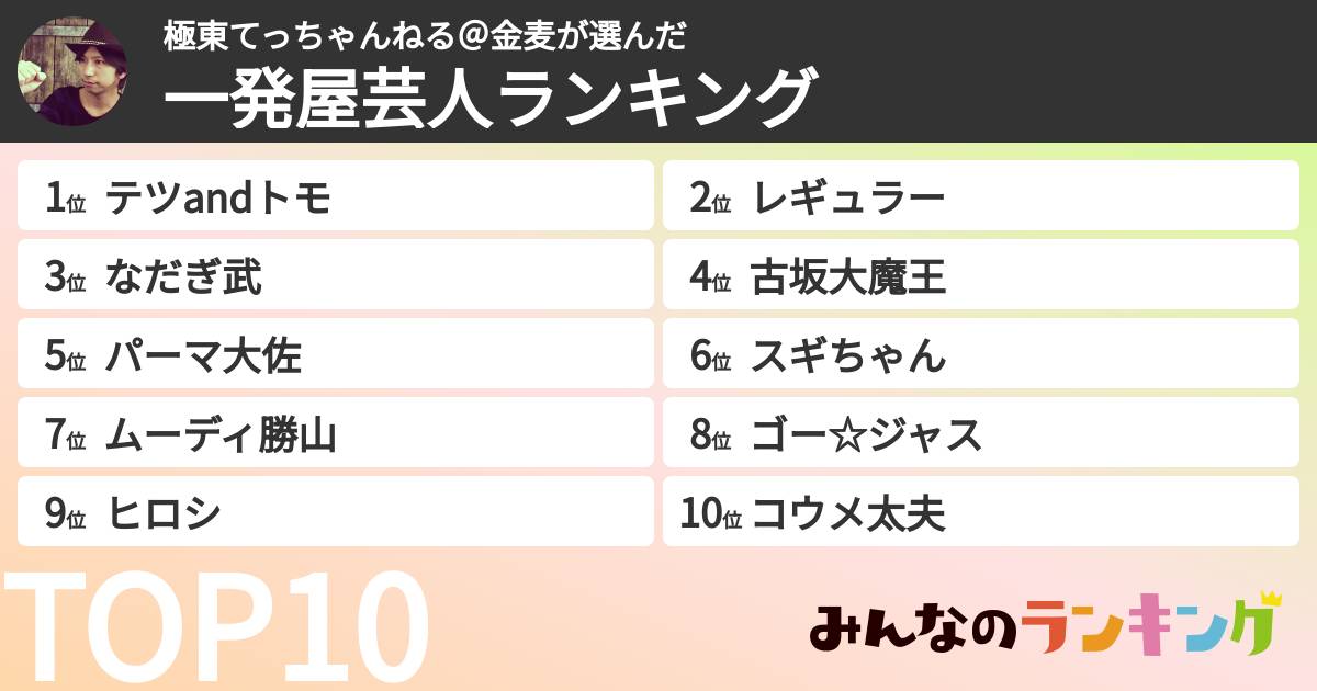 極東てっちゃんねる@金麦さんの「一発屋芸人ランキング」