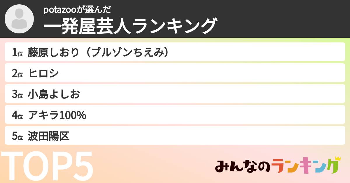 potazooさんの「一発屋芸人ランキング」