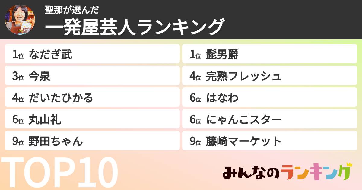 聖那さんの「一発屋芸人ランキング」