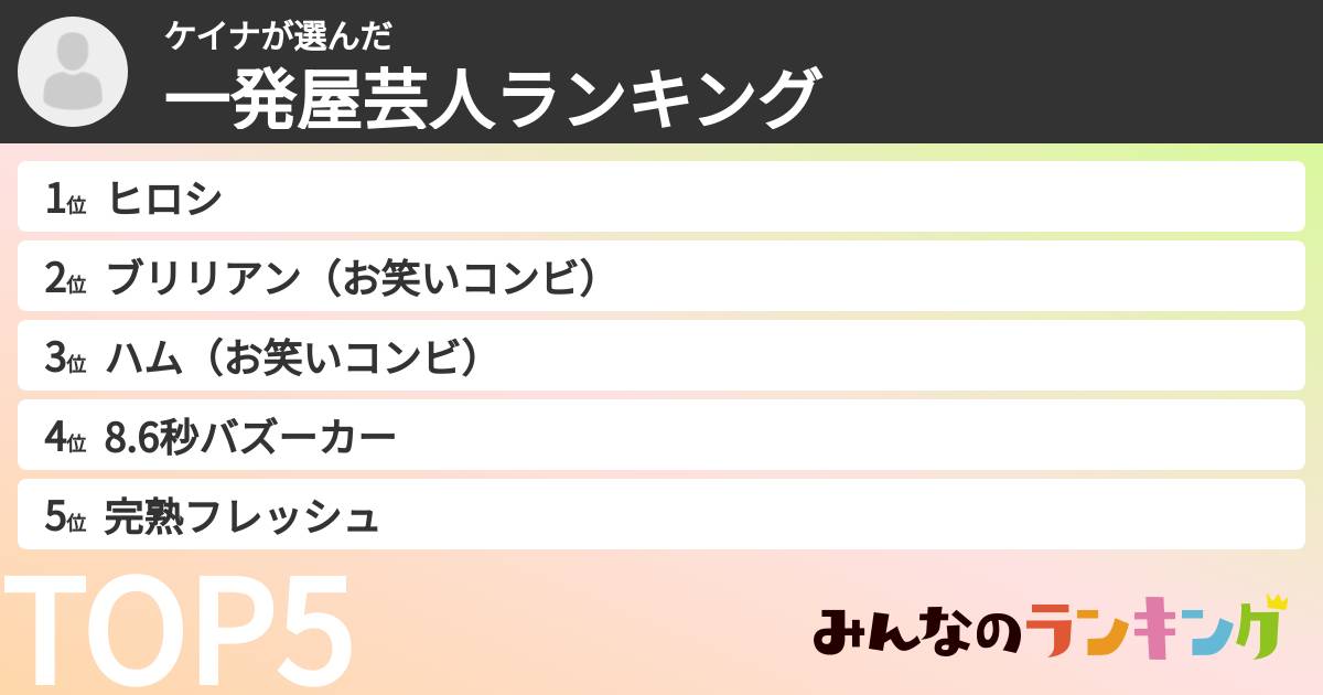 ケイナさんの「一発屋芸人ランキング」