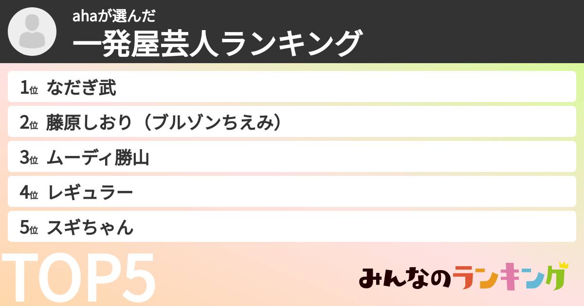 ahaさんの「一発屋芸人ランキング」
