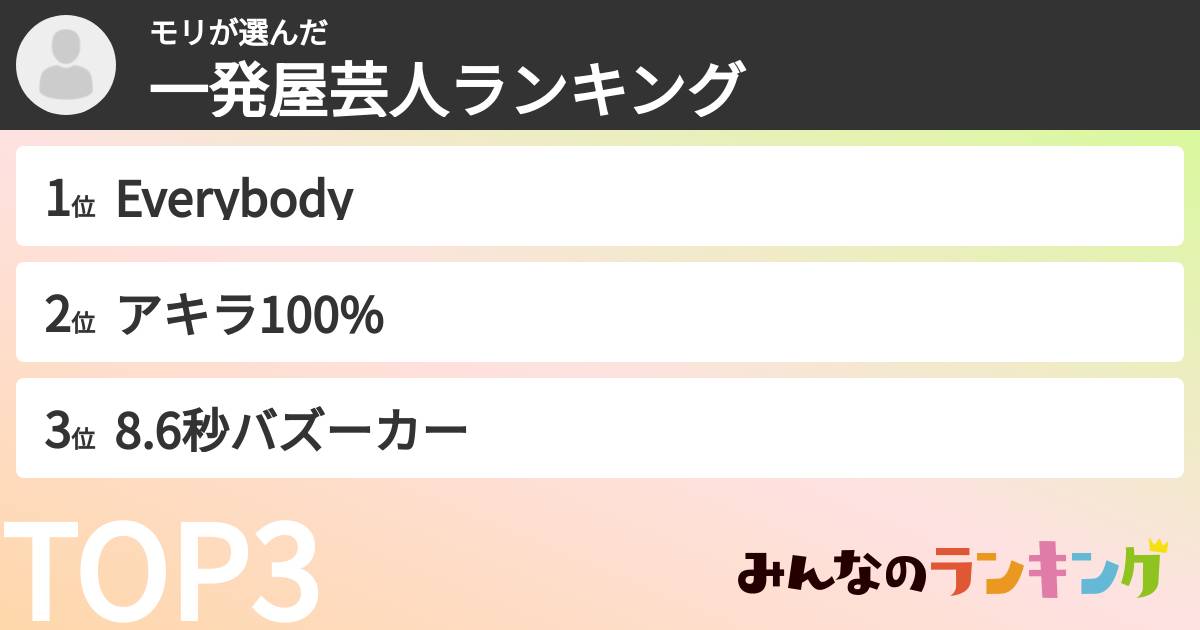 モリさんの「一発屋芸人ランキング」