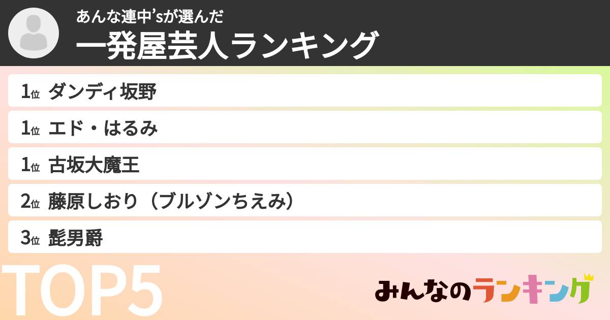 あんな連中’sさんの「一発屋芸人ランキング」