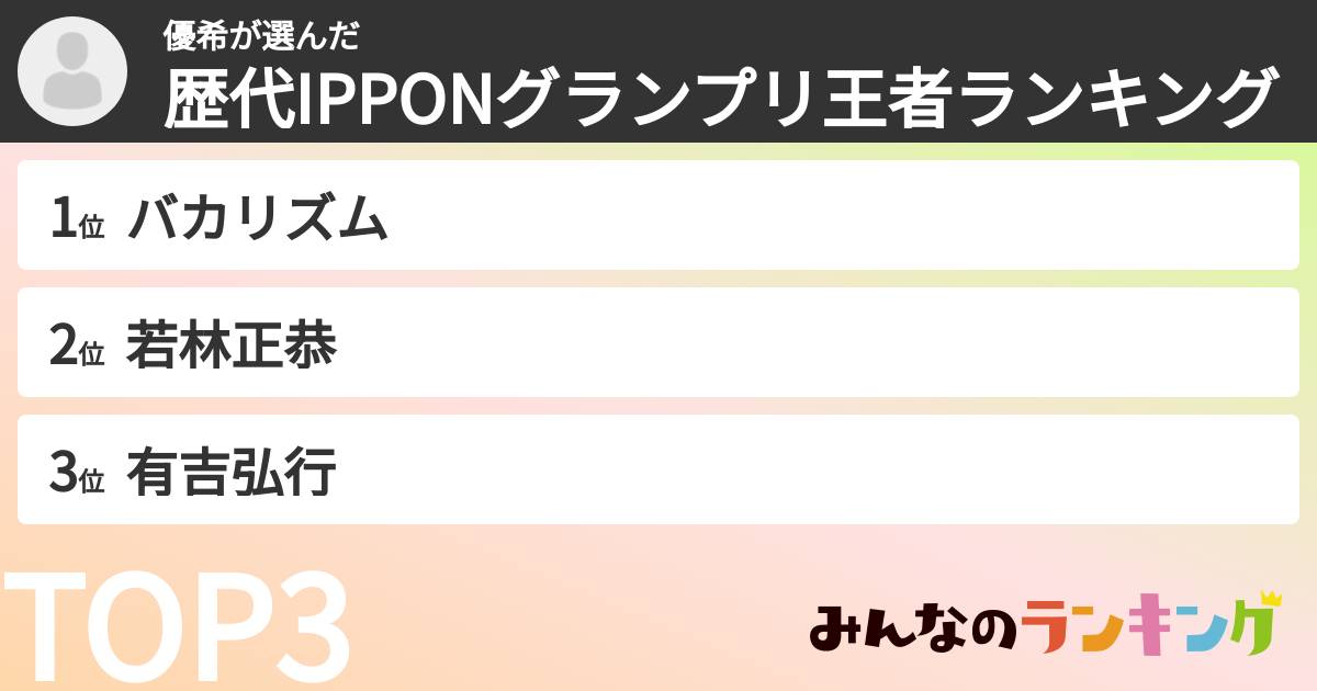 優希さんの「歴代IPPONグランプリ王者ランキング」