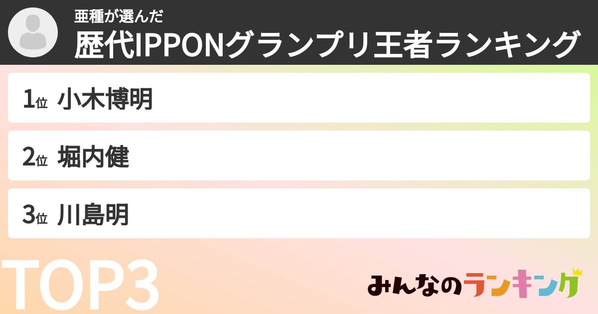 亜種さんの「歴代IPPONグランプリ王者ランキング」