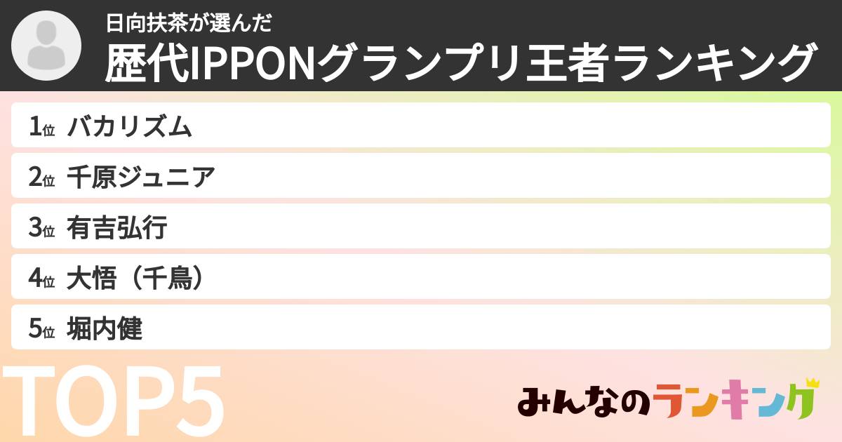 日向扶茶さんの「歴代IPPONグランプリ王者ランキング」