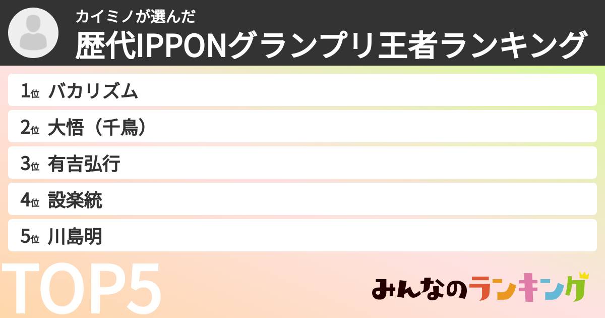 カイミノさんの「歴代IPPONグランプリ王者ランキング」