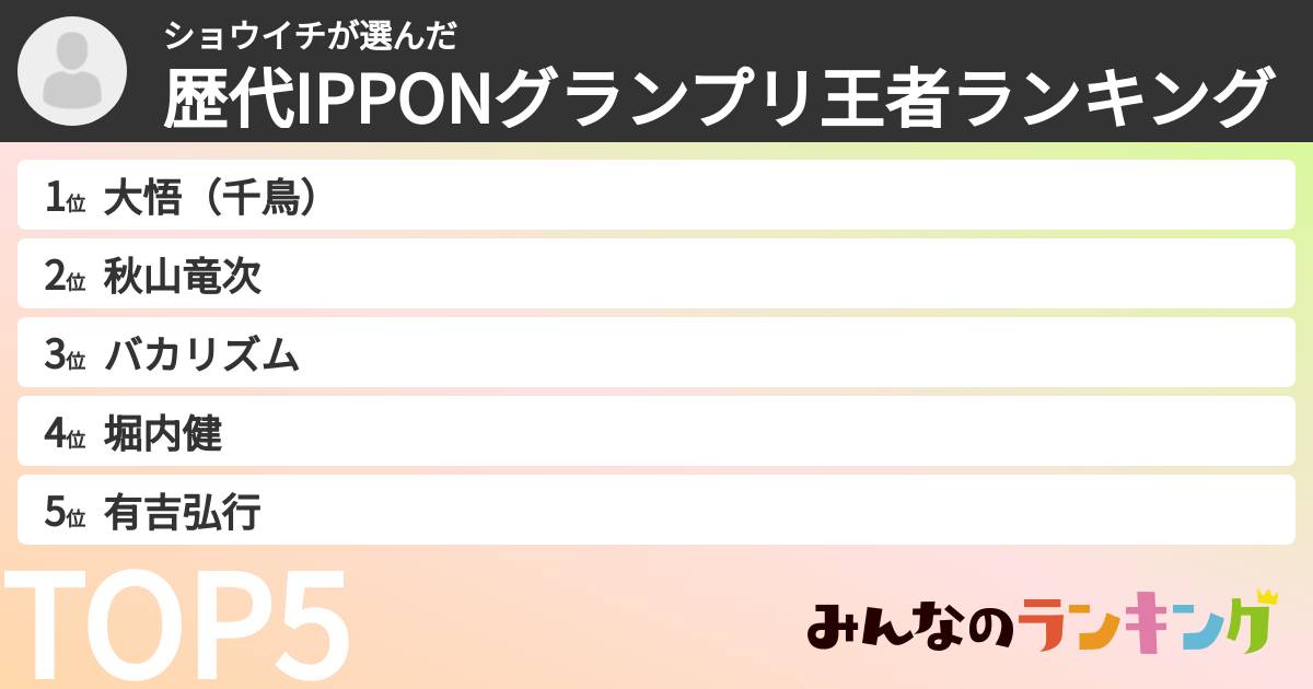 ショウイチさんの「歴代IPPONグランプリ王者ランキング」
