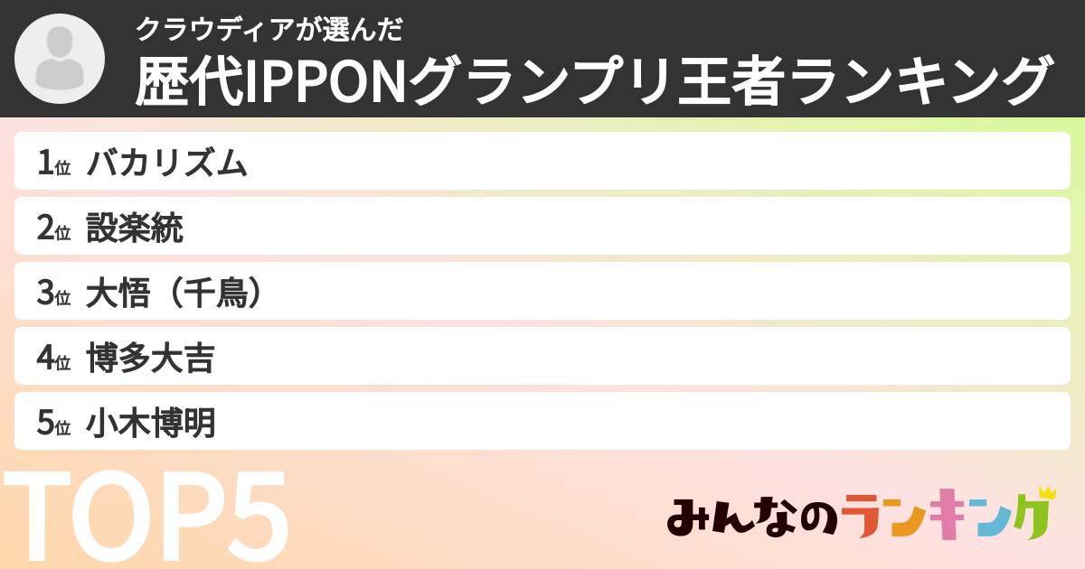 クラウディアさんの「歴代IPPONグランプリ王者ランキング」