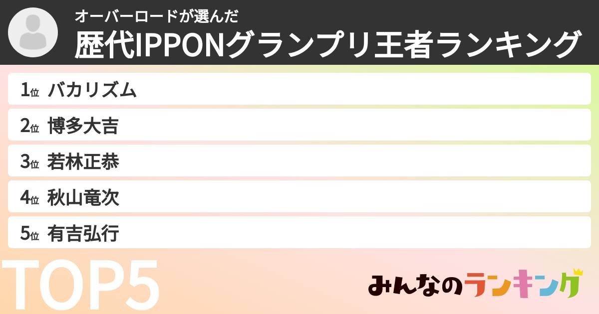 オーバーロードさんの「歴代IPPONグランプリ王者ランキング」