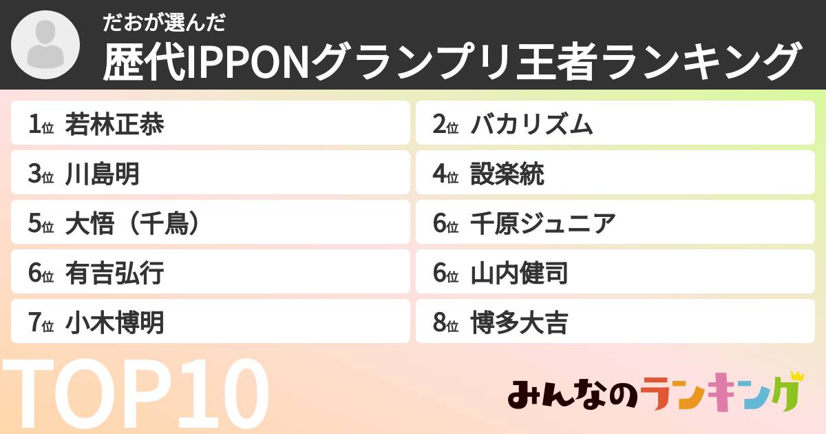 だおさんの「歴代IPPONグランプリ王者ランキング」