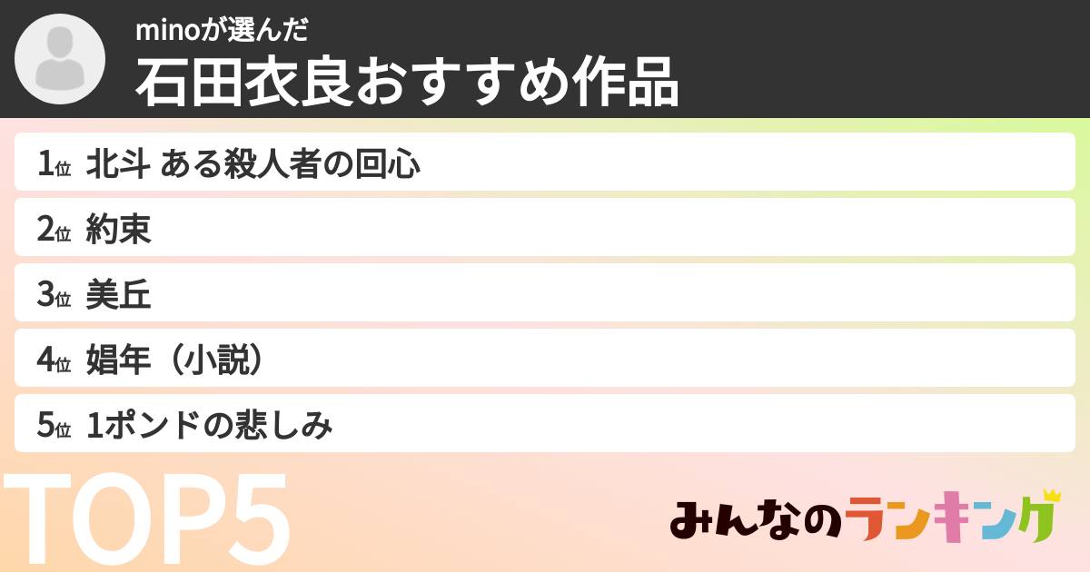 minoさんの「石田衣良おすすめ作品」