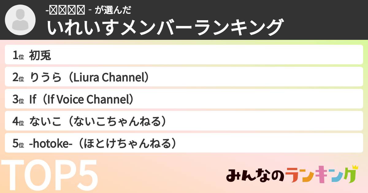 -𝕊𝕒𝕪𝕦‐さんの「いれいすメンバーランキング」
