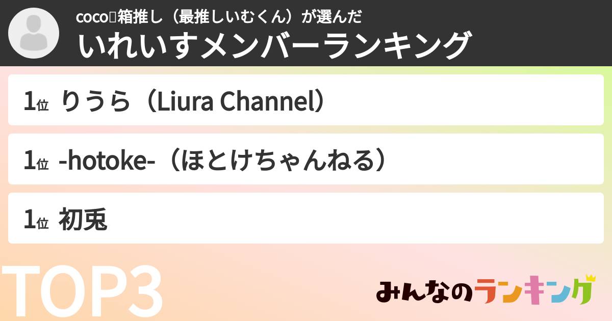 coco🎲箱推し（最推しいむくん）さんの「いれいすメンバーランキング」