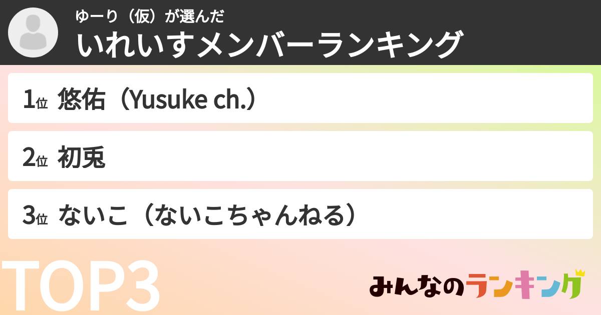 ゆーり（仮）さんの「いれいすメンバーランキング」