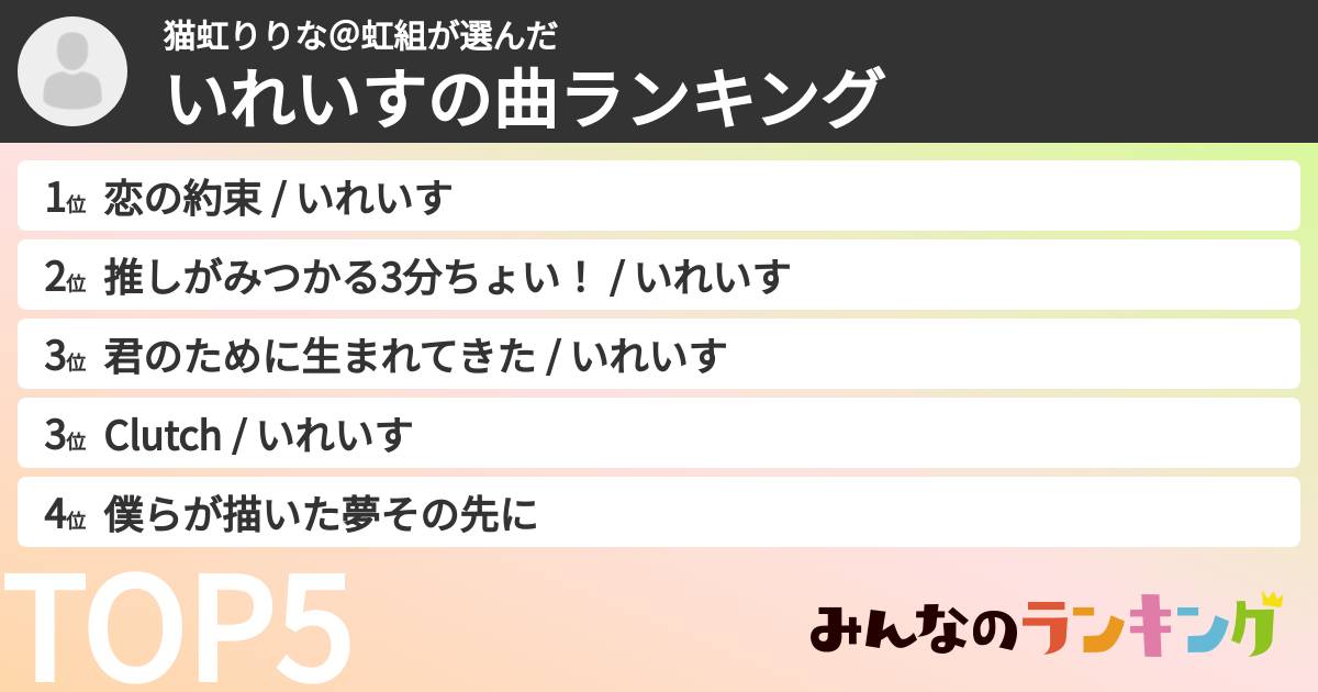 猫虹りりな＠虹組さんの「いれいすの曲ランキング」