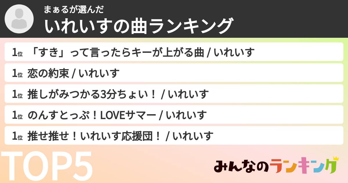 まぁるさんの「いれいすの曲ランキング」