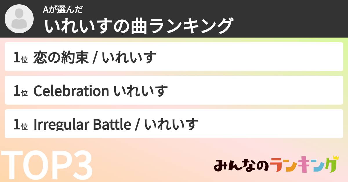 Aさんの「いれいすの曲ランキング」