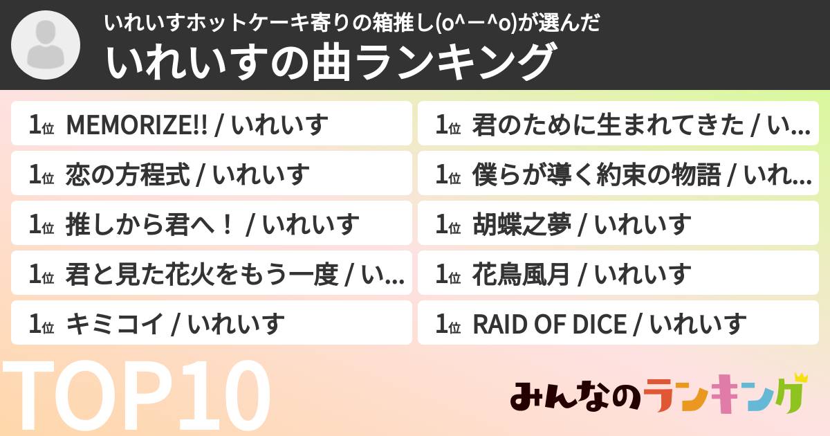 いれいすホットケーキ寄りの箱推し(o^－^o)さんの「いれいすの曲ランキング」
