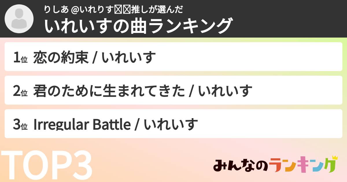 りしあ @いれりす⚀⚂推しさんの「いれいすの曲ランキング」