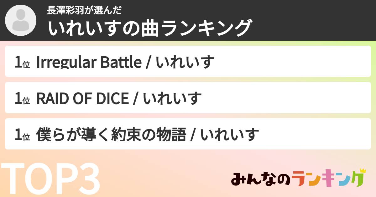 長澤彩羽さんの「いれいすの曲ランキング」