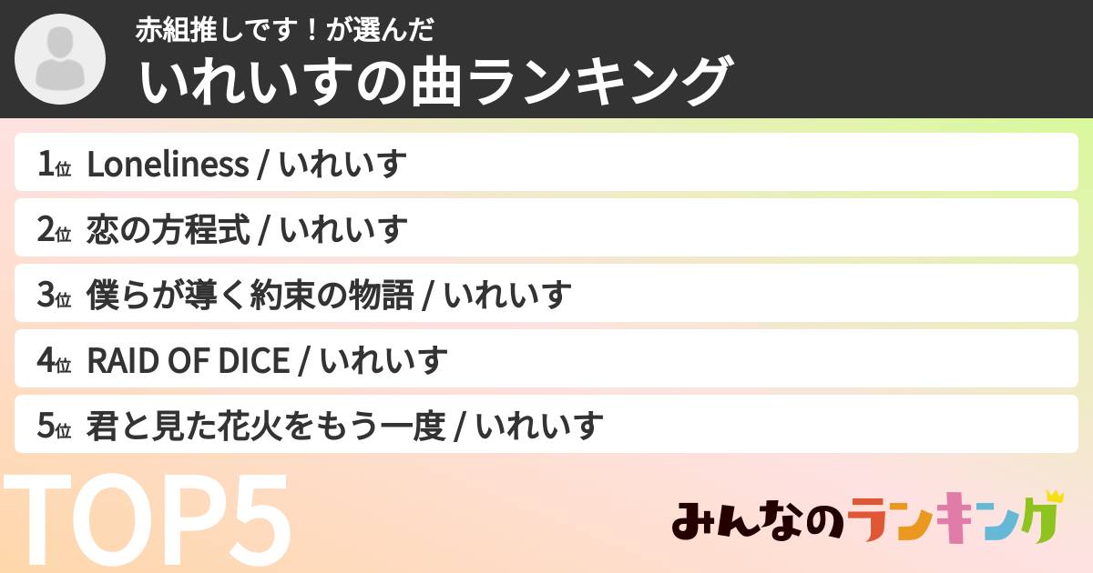 赤組推しです!さんの「いれいすの曲ランキング」