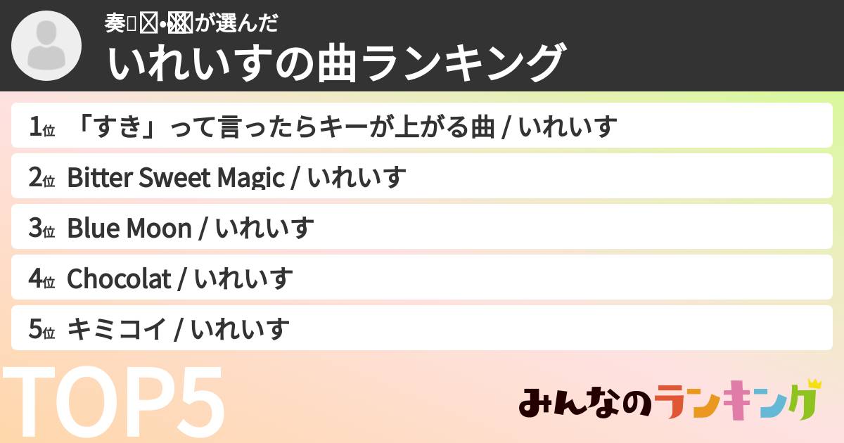 奏🎲ʔ•̫͡•ʔさんの「いれいすの曲ランキング」