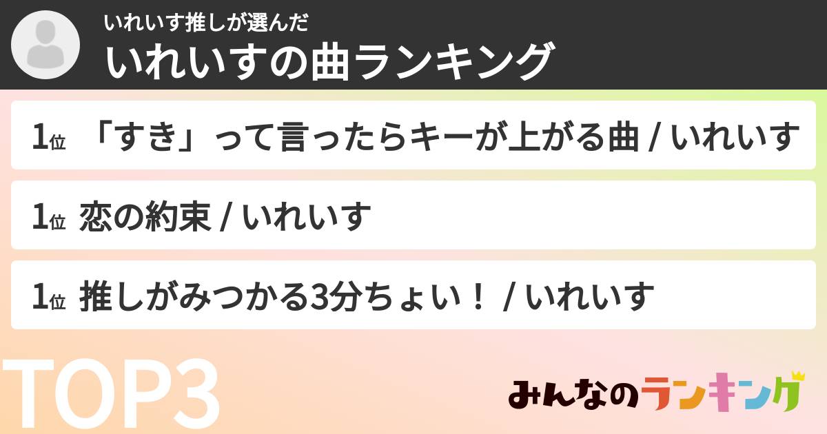 いれいす推しさんの「いれいすの曲ランキング」