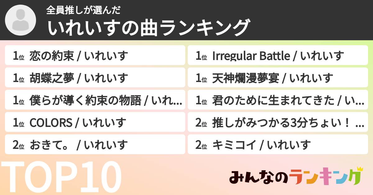 全員推しさんの「いれいすの曲ランキング」