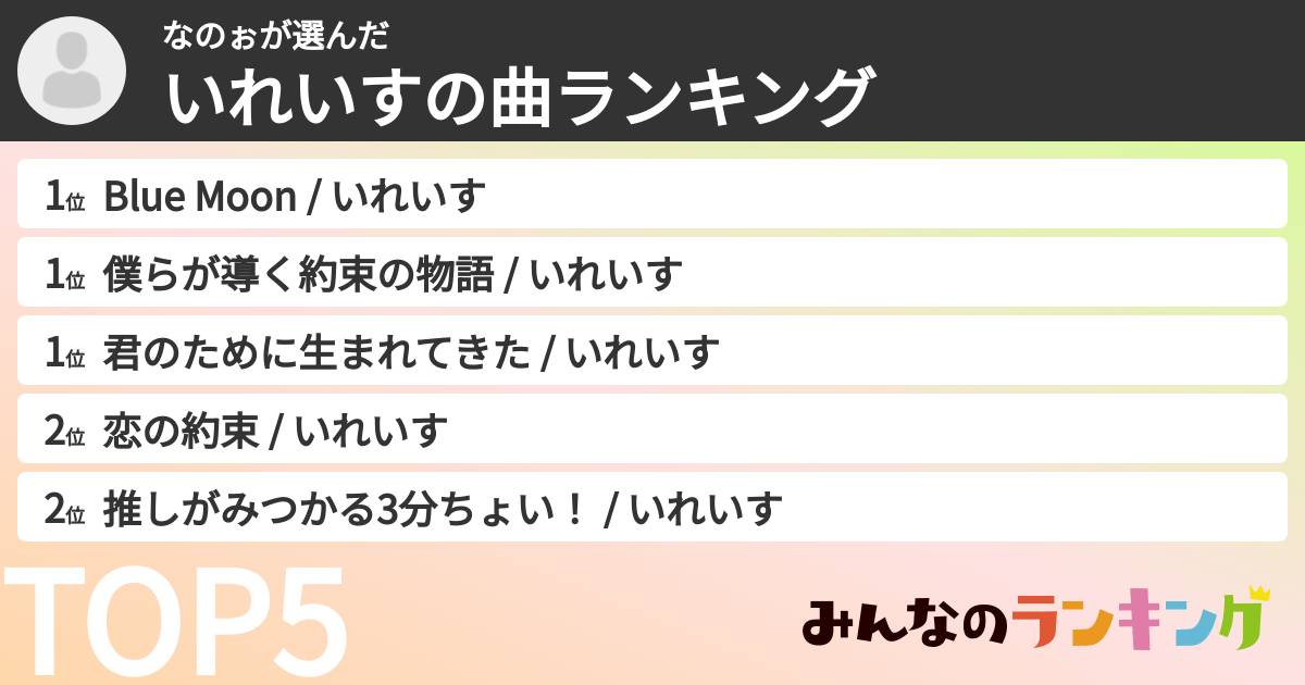 なのぉさんの「いれいすの曲ランキング」