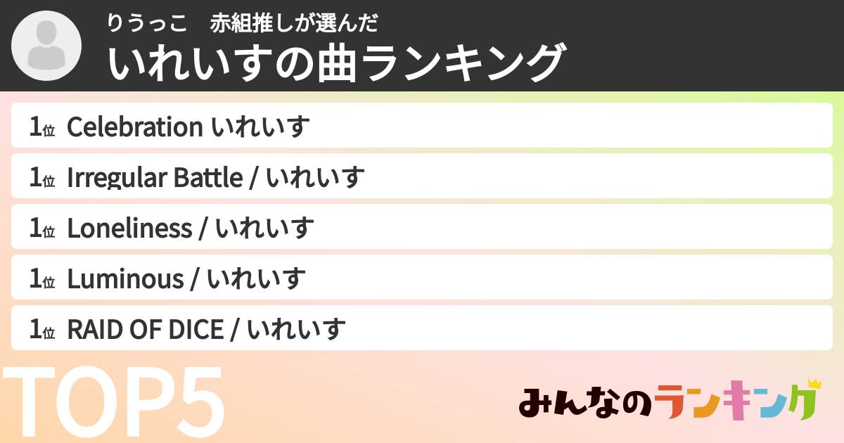 りうっこ　赤組推しさんの「いれいすの曲ランキング」