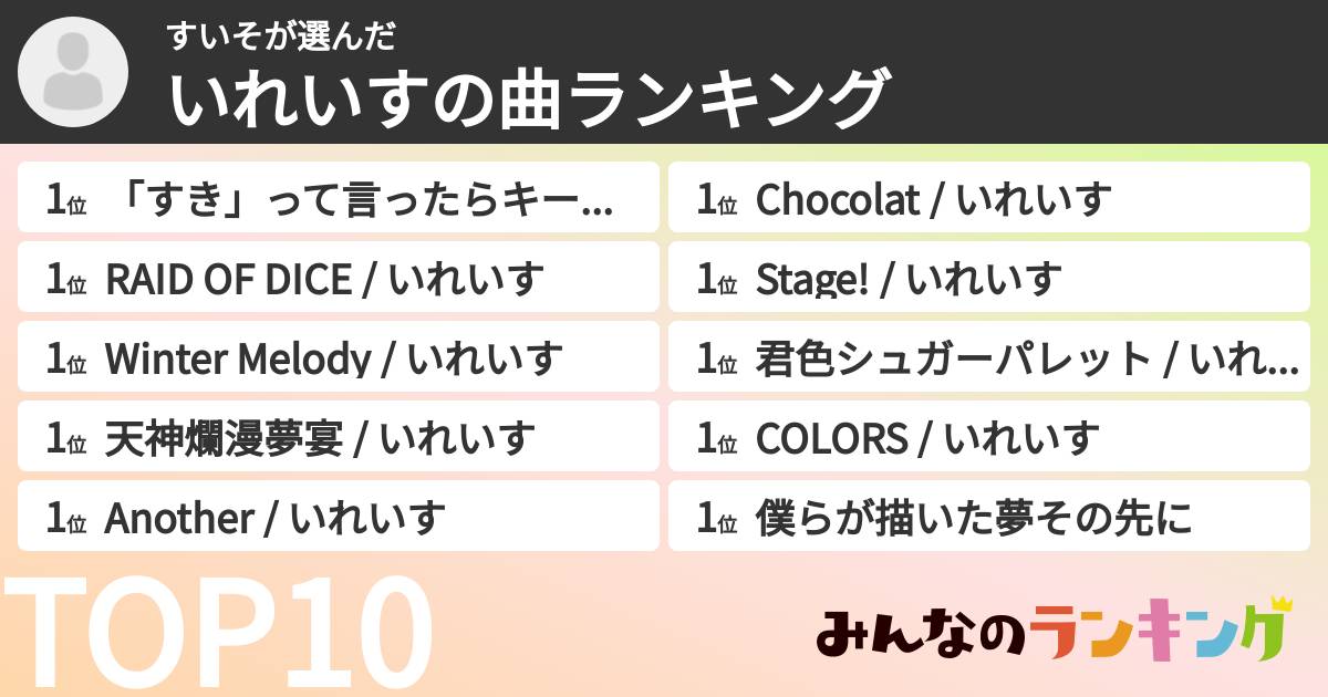 すいそさんの「いれいすの曲ランキング」