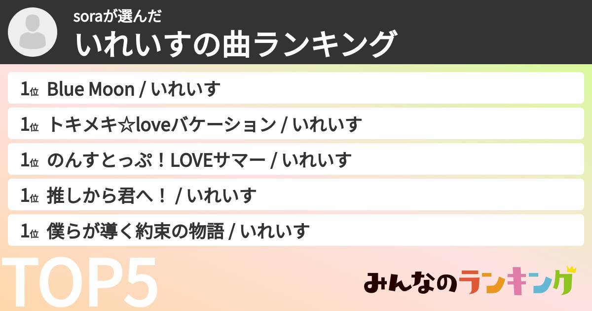 soraさんの「いれいすの曲ランキング」
