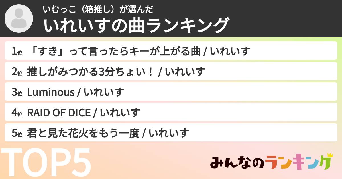 いむっこ（箱推し）さんの「いれいすの曲ランキング」