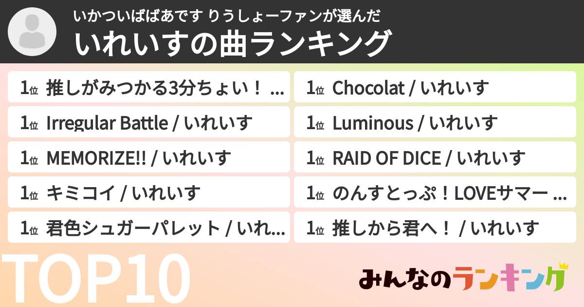 いかついばばあです  りうしょーファンさんの「いれいすの曲ランキング」