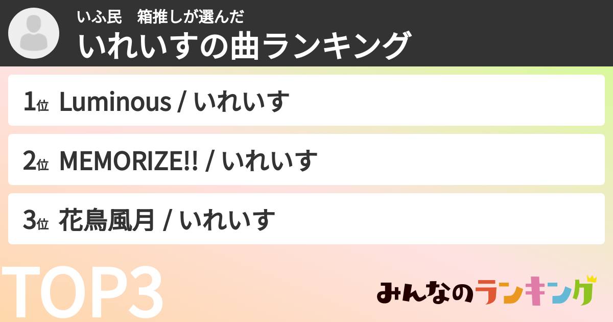 いふ民　箱推しさんの「いれいすの曲ランキング」