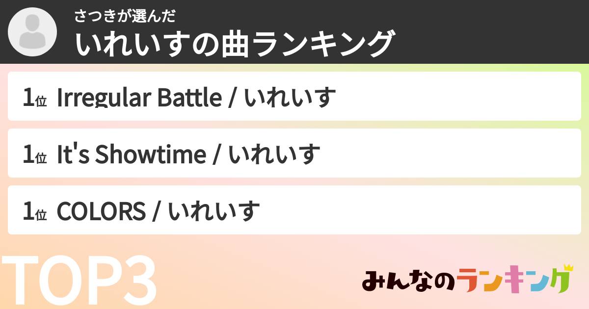 さつきさんの「いれいすの曲ランキング」
