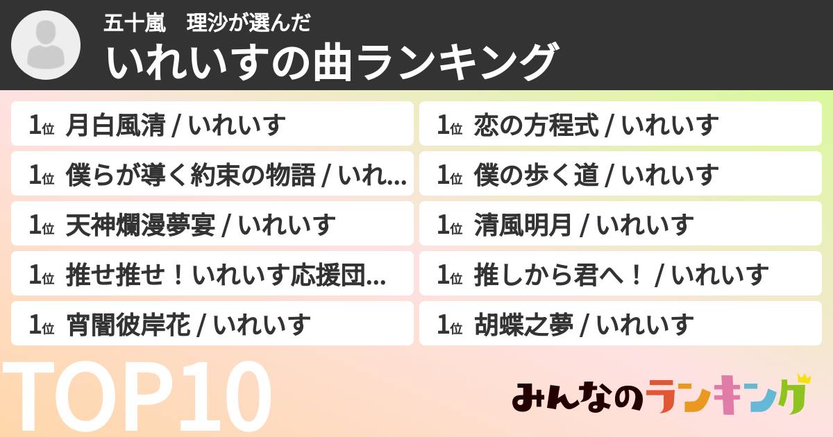 五十嵐　理沙さんの「いれいすの曲ランキング」