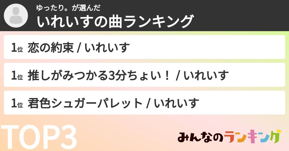 ゆったり。さんの「いれいすの曲ランキング」