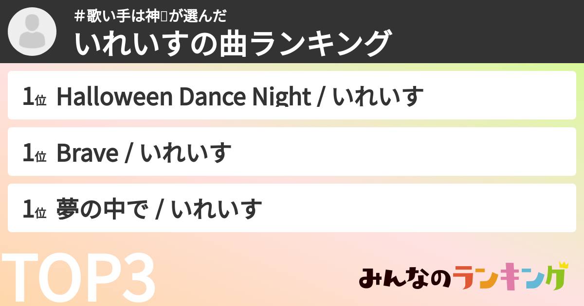 ＃歌い手は神✨さんの「いれいすの曲ランキング」