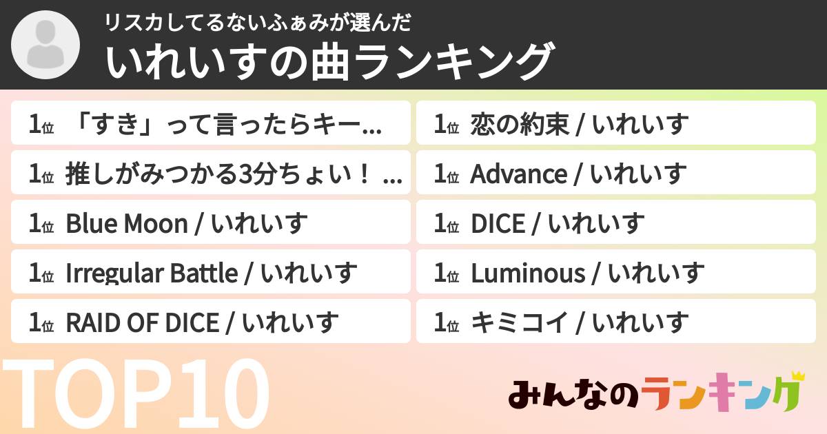 リスカしてるないふぁみさんの「いれいすの曲ランキング」