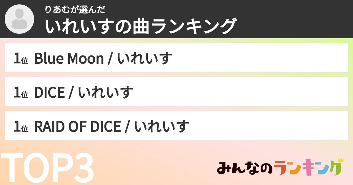 りあむさんの「いれいすの曲ランキング」