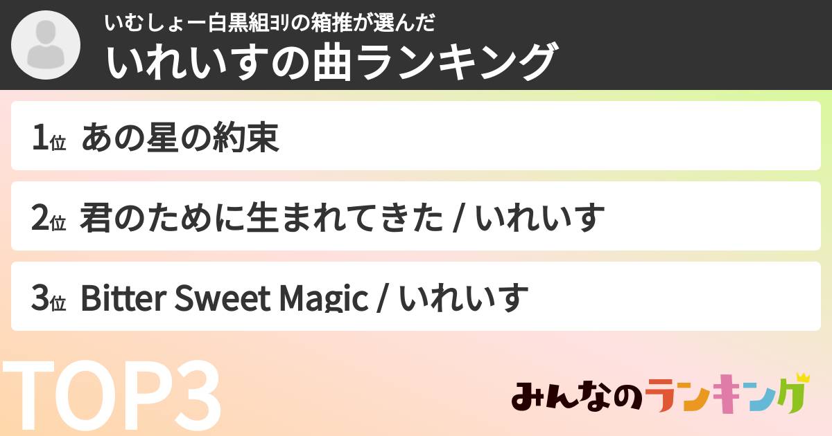 いむしょー白黒組ﾖﾘの箱推さんの「いれいすの曲ランキング」
