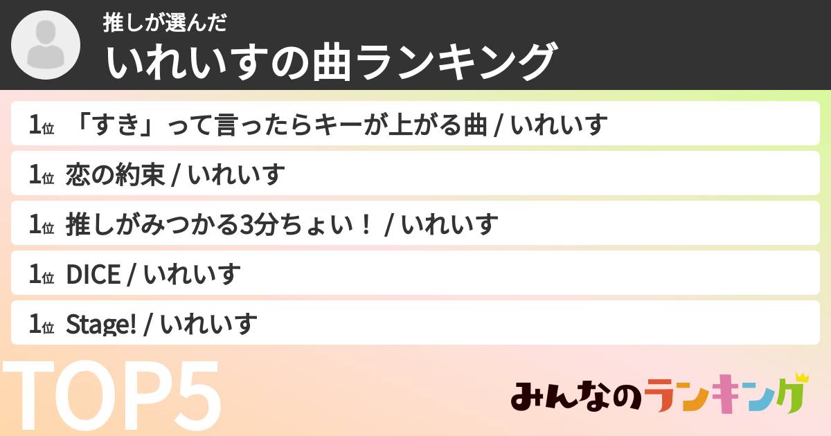 推しさんの「いれいすの曲ランキング」
